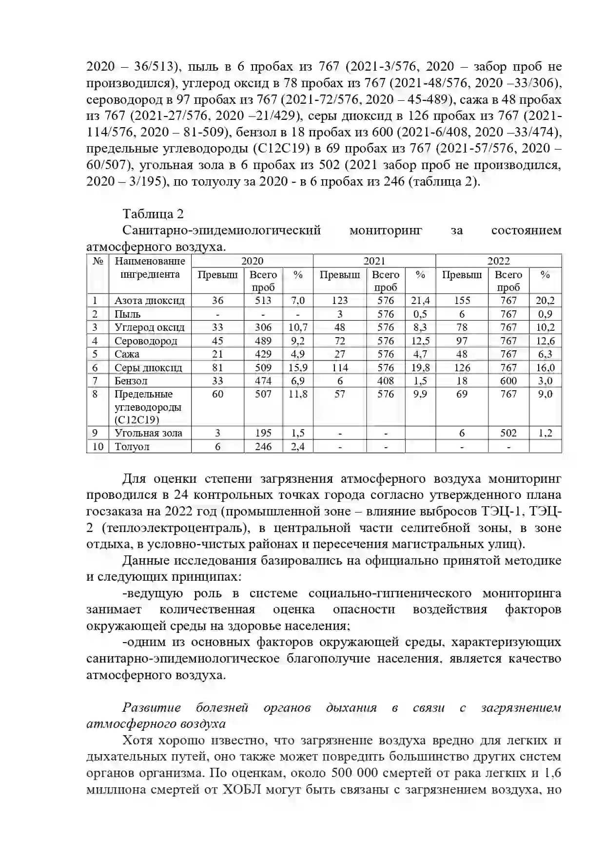 Работа №5 Марчук К. Работа №5 Марчук К.